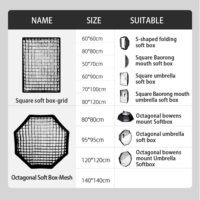 Godox 50*70/60*60/60*90/70*100/80*80/80*120cm 95cm 120cm 140cm Honeycomb Grid for Godox