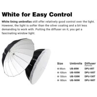 Godox Parabolic Reflective Umbrella 165cm 130cm 105cm Silver / White Lining Diffuser