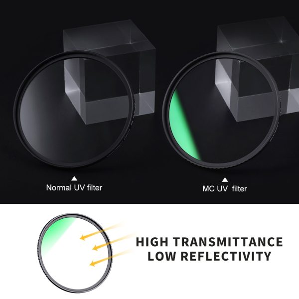 K&F Concept 37-86mm UV Filter Lens MC Ultra Slim Optics with Multi Coated Protection 37mm 49mm 52mm 58mm 62mm 67mm 77mm 82mm