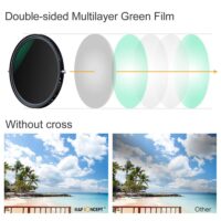 K&F Concept ND2-ND32 ND CPL Filter lens adjustable Circular Polarizing Filter 2 in 1 Variable 49mm 52mm 58mm 62mm 67mm 77mm