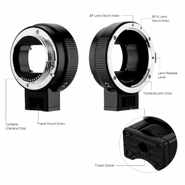 SOONPHO EF-NEX Lens Mount Adapter for Sony Canon EF EF-S lens to E-mount NEX A7 A7R A7s NEX-7 NEX-6 5 Camera Full Frame