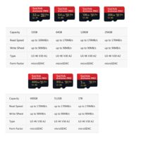 SanDisk Extreme PRO Micro SD Card 128GB 64GB 32GB 512GB 256G 400G Micro SD