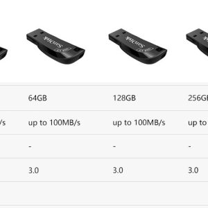 SanDisk-USB-Stick-3-0-Key-USB-Flash-Drive-128GB-64GB-32GB-16GB-Pen-Drives-Pendrive-1