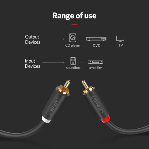 UGREEN 2RCA to 2 RCA Male to Male Audio Cable Gold-Plated RCA Audio Cable