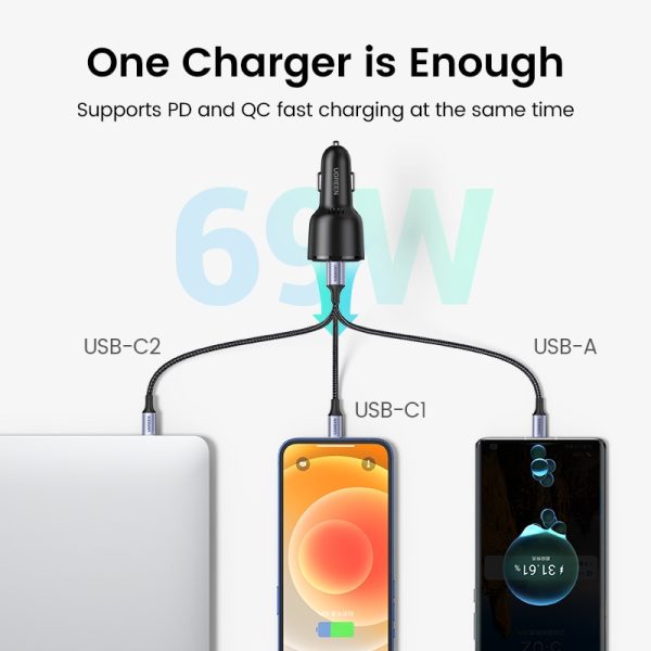 UGREEN 65W Car Charger USB Type C Dual Port PD QC 4.0