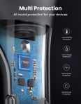 UGREEN 84W USB Car Charger Quick Charge QC PD 4.0 3.0 Fast Charger Adapter