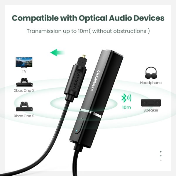 UGREEN Bluetooth 5.0 Transmitter TV Headphone PC APTX LL Digital Toslink Optical SPDIF