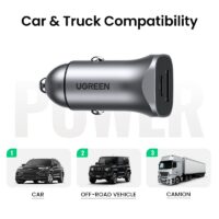 UGREEN Car Charger Type C Fast USB Charger for iPhone 13