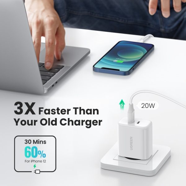 UGREEN Dual 20W PD USB C Charger for iPhone 13 Quick Charge 4.0