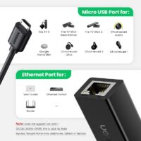 UGREEN Ethernet Adapter for Chromecast USB 2.0 to RJ45