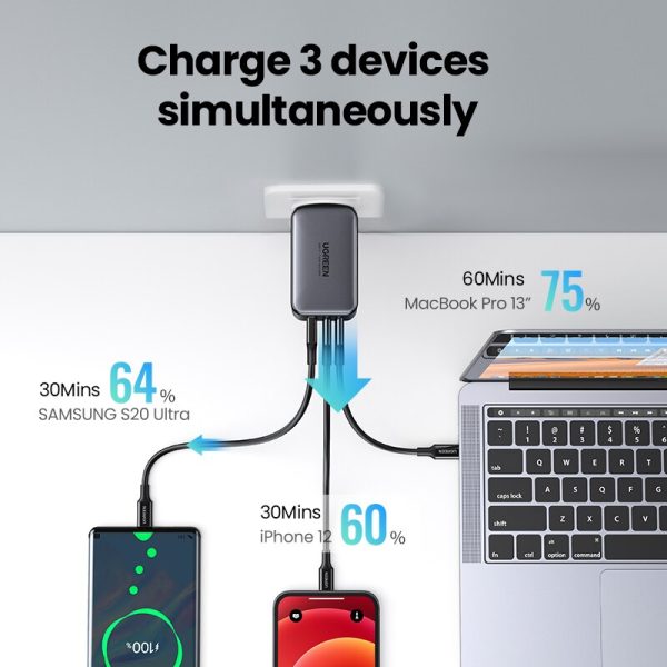 UGREEN GaN 65W USB C Charger Quick Charge 4.0 3.0 QC4.0 QC PD3.0