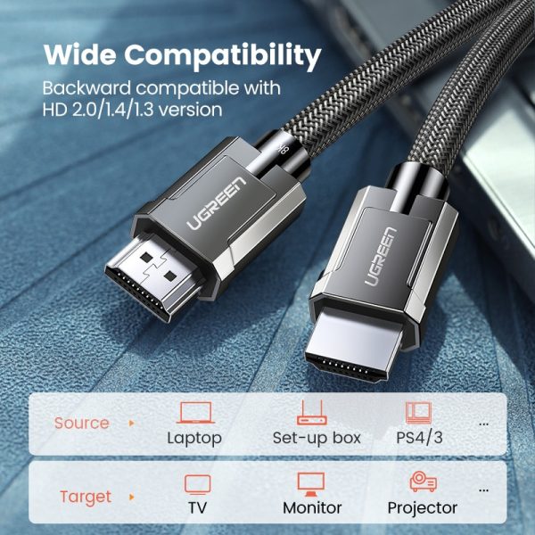 UGREEN HDMI 2.1 Cable for TV Box USB C HUB PS5 HDMI Cable 8K/60Hz