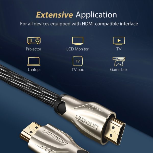 UGREEN HDMI Cable 4K/60Hz HDMI Splitter Cable