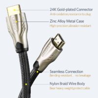 UGREEN HDMI Cable 4K/60Hz HDMI Splitter Cable