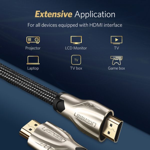 UGREEN HDMI Cable 4K/60Hz High-Speed HDMI Cord 18Gbps with Ethernet