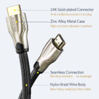 UGREEN HDMI Cable 4K/60Hz High-Speed HDMI Cord 18Gbps with Ethernet