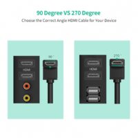 UGREEN HDMI Cable Right Angle 90 270Degree 4K/30Hz 3D HDMI Cable