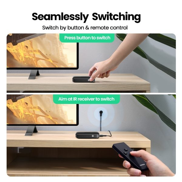 UGREEN HDMI Switch for Xiaomi Mi Box 3 In 1 Out HDMI Switcher 4K/30Hz