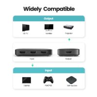 UGREEN HDMI Switch for Xiaomi Mi Box 3 In 1 Out HDMI Switcher 4K/30Hz