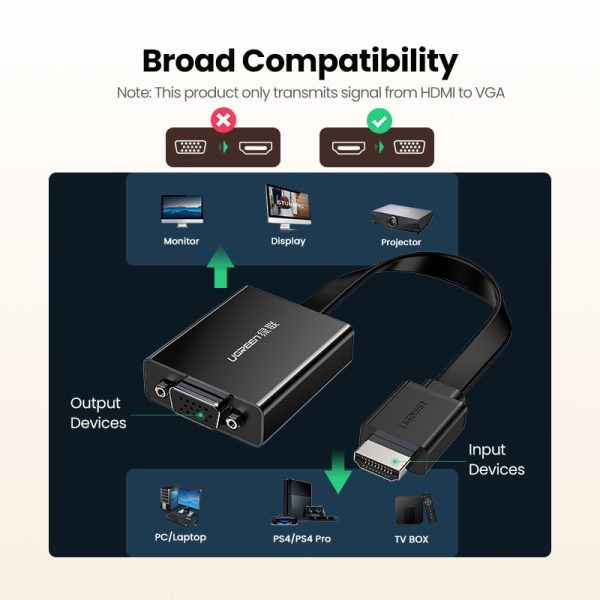 UGREEN HDMI to VGA Adapter for PS4 Male To Famale Converter 1080P HDMI