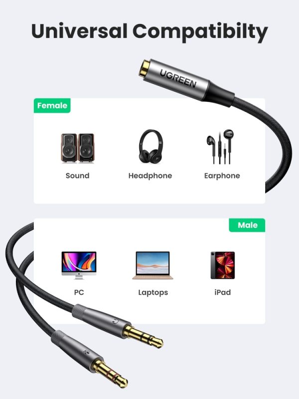 UGREEN Headphone Splitter for Computer 3.5mm Female to 2 Dual 3.5mm Male