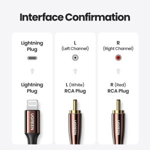 UGREEN-Lightning-to-RCA-Cable-MFi-Certified-2RCA-Splitter-Audio-AUX-Adapter-Hi-Fi-Stereo-Cable-1