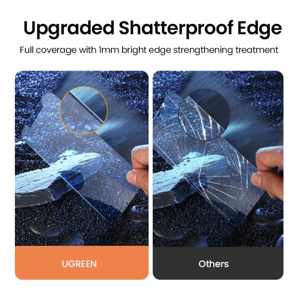 UGREEN Matte Phone Screen Protectors For iPhone 12 Pro Max Full Cover Tempered Glass