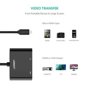 UGREEN-Micro-HDMI-to-HDMI-VGA-Adapter-with-3-5mm-Audio-Micro-USB-Port-for-Tablet-1