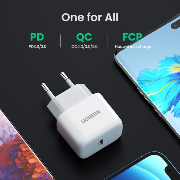 UGREEN Mini PD Charger 20W USB C Charger for iPhone 13