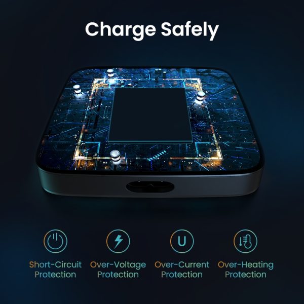 UGREEN PD Charger 100W USB Type C PD Fast Charger Quick Charge 4.0