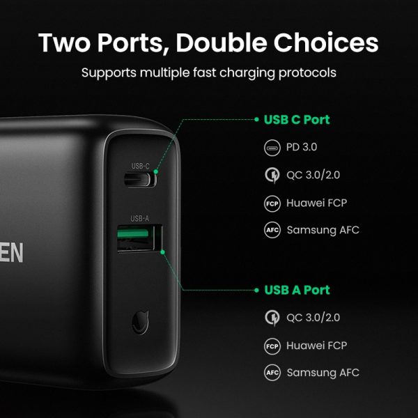 UGREEN PD Charger 36W, Fast Charge for iPhone 13