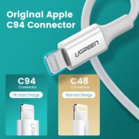 UGREEN PD Fast Charger for iPhone 12 MFi USB C