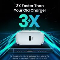 UGREEN Quick Charge 4.0 3.0 QC PD Charger 20W QC4.0 QC3.0 USB Type C