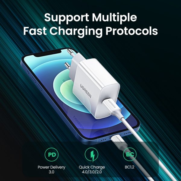 UGREEN Quick Charge 4.0 3.0 QC PD Charger 20W QC4.0 QC3.0 USB Type C