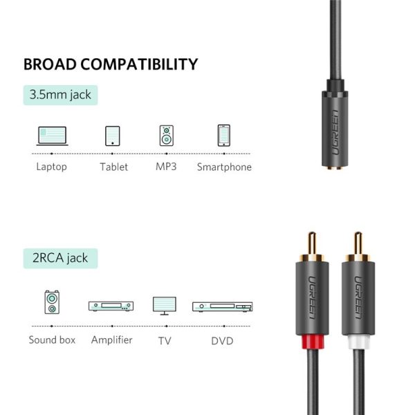 UGREEN RCA Cable 2 RCA Male to Female 3.5mm Jack Adapter Audio Cable Aux Cable