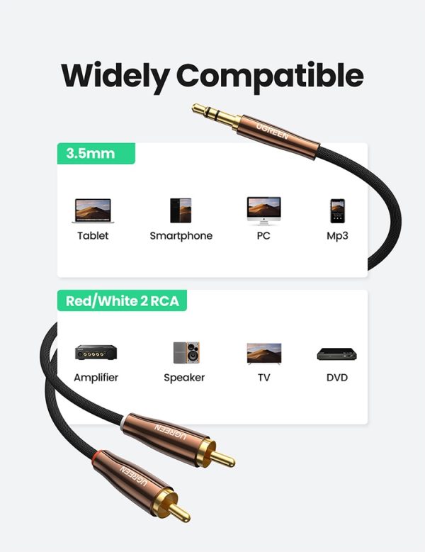 UGREEN RCA Cable 2RCA to 3.5mm Hi-Fi Nylon-Braided RCA to AUX Audio Cable