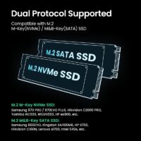 UGREEN SSD Case M.2 Dual Protocol NVMe SATA to USB 10Gbps M2 Hard Disk Case