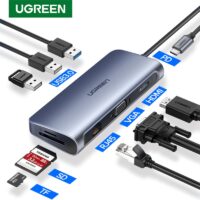 UGREEN Thunderbolt 3 Dock USB Type C to HDMI HUB Adapter for MacBook