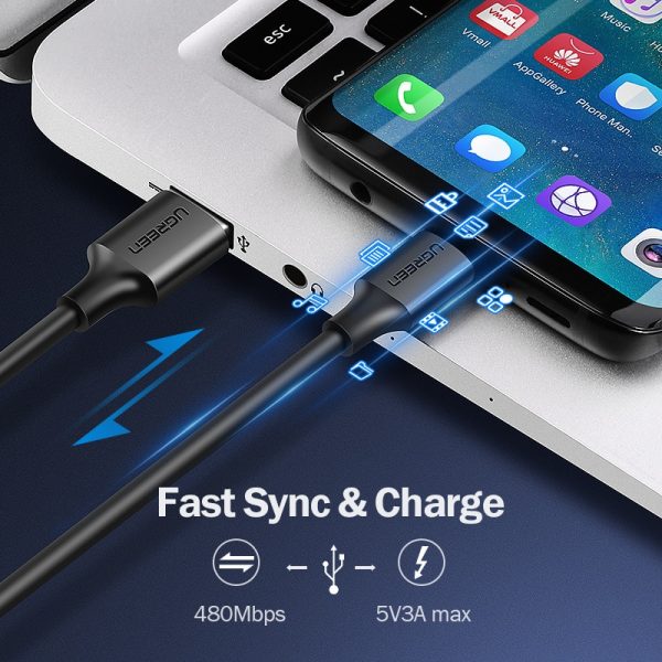 UGREEN USB C Cable Type C Cable 3A Fast Charging USB Cable