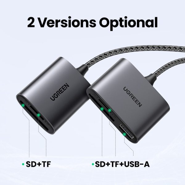 UGREEN USB C Card Reader Type C to USB SD Micro SD Card Reader