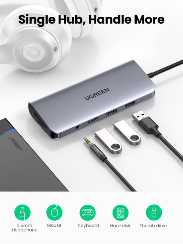 UGREEN USB C HUB 10 in 1 USB Type C to HDMI 4K USB 3.0 VGA PD 3.5mm Full Function HUB