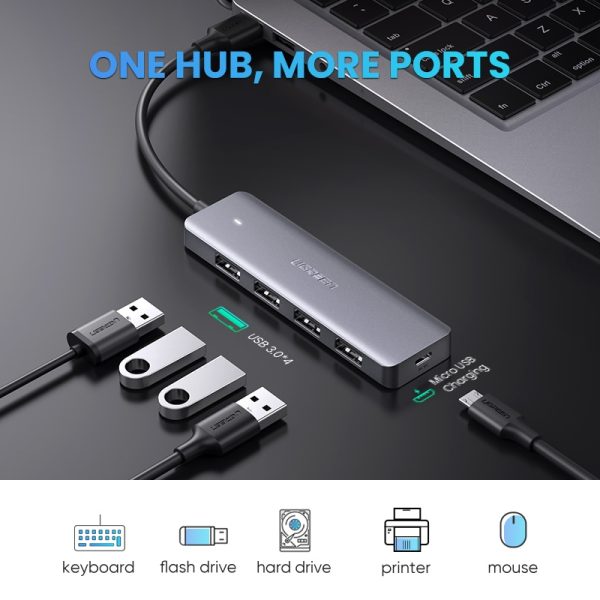 UGREEN USB C Hub 4 Ports USB Type C to USB 3.0 Hub Splitter Adapter for MacBook