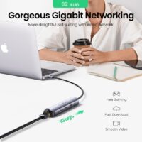 UGREEN USB C Hub Mini Size USB Type C 3.1 to 4K HDMI RJ45 PD USB 3.0 OTG Adapter