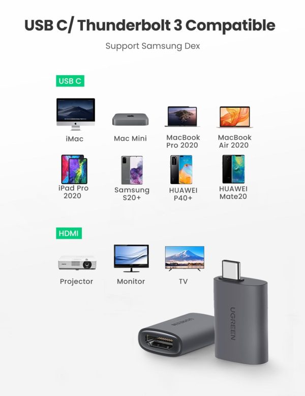 UGREEN USB C to HDMI Adapter 4K 60Hz Cable USB Type-C to HDMI Adapter