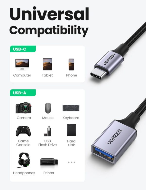 UGREEN USB C to USB 3.0 OTG Adapter USB Type-C OTG Data Cable Connector