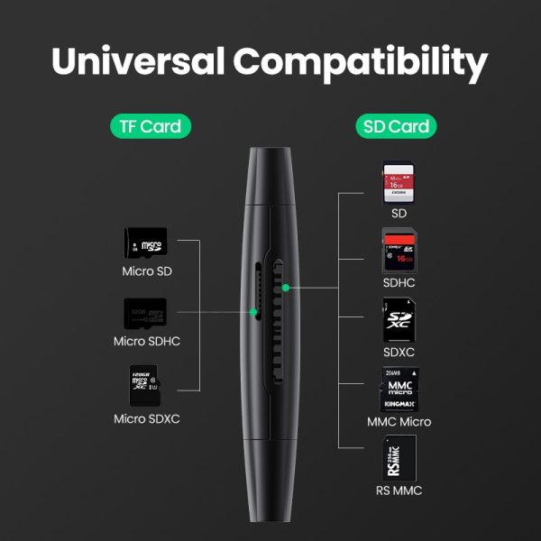 UGREEN USB Card Reader 2in1 Type C USB 3.0 to SD Micro SD TF Adapter