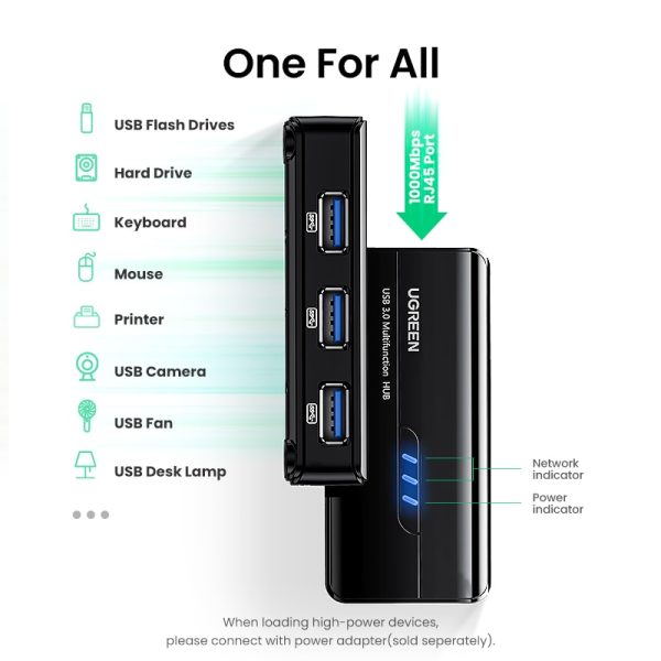 UGREEN USB Ethernet USB3.0 Lan 1000Mbps Ethernet Adapter USB RJ45 USB HUB