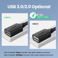 UGREEN USB Extension Cable USB 3.0 Cable