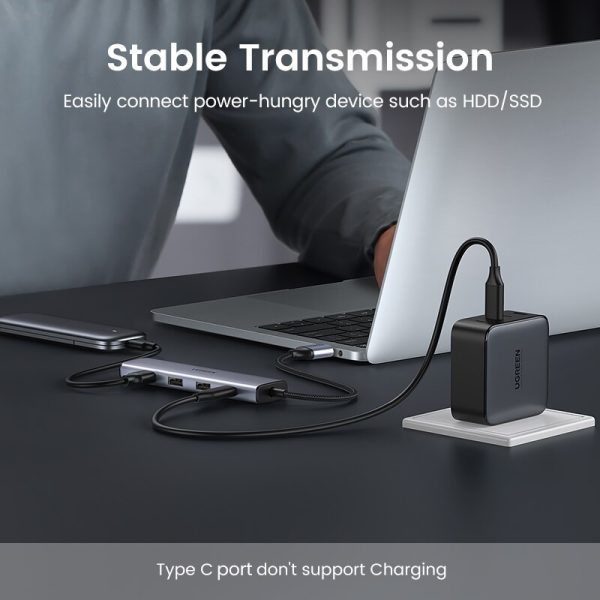 UGREEN USB HUB Type C to 4 USB 3.0 HUB USB to Type C Adapter 5G For Macbook