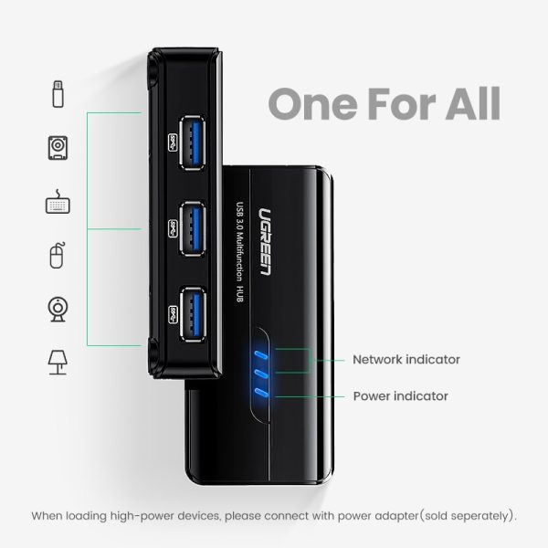 UGREEN USB HUB USB3.0 Gagibit Ethernet for Laptop PC Windows10 MacOS